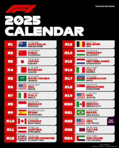 F1 2025 Calendar